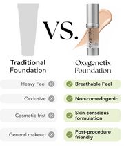 Oxygenetix Oil Control 15ml - Walnut